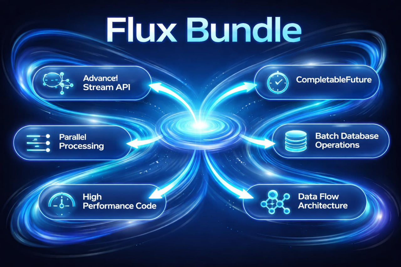 Flux Bundle diagram with interconnected components on a dark background