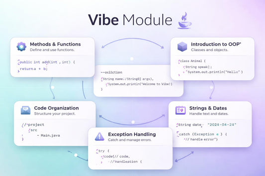 Vibe Module educational diagram with programming concepts on a light blue background